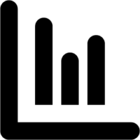 Standard Deviation vs Coefficient of Variation