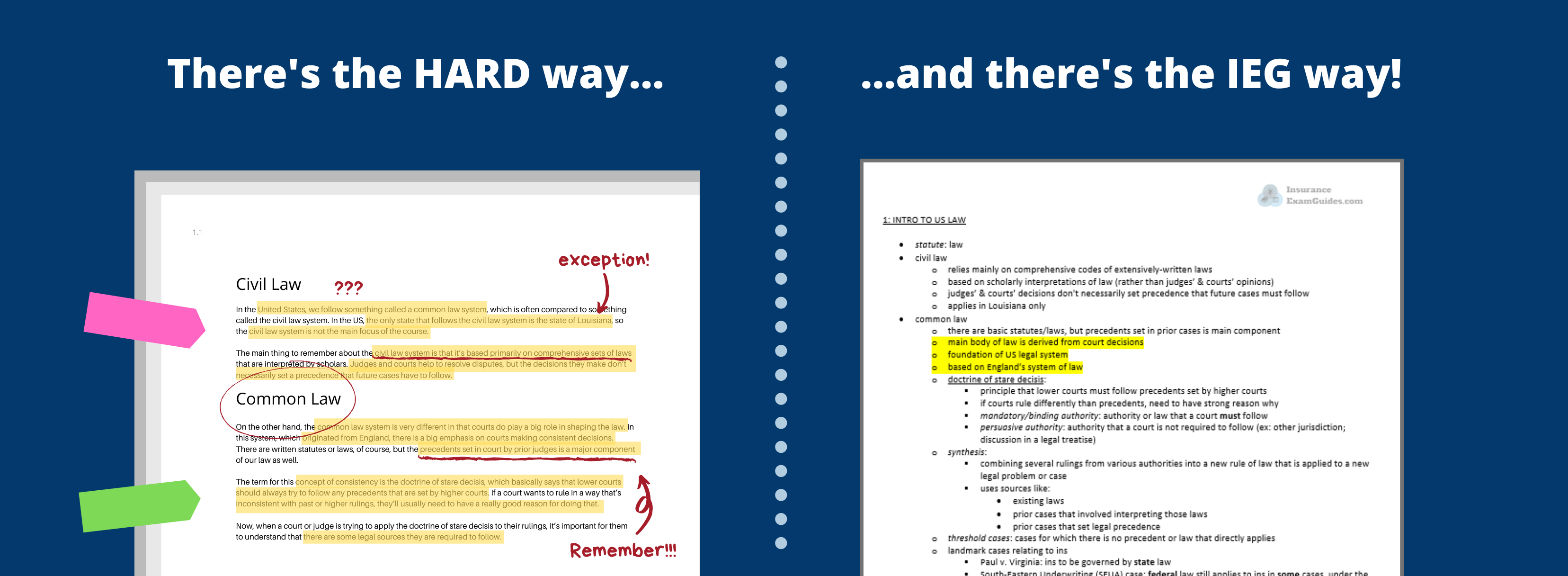 cpcu study guide--- - Copy cpcu study guide